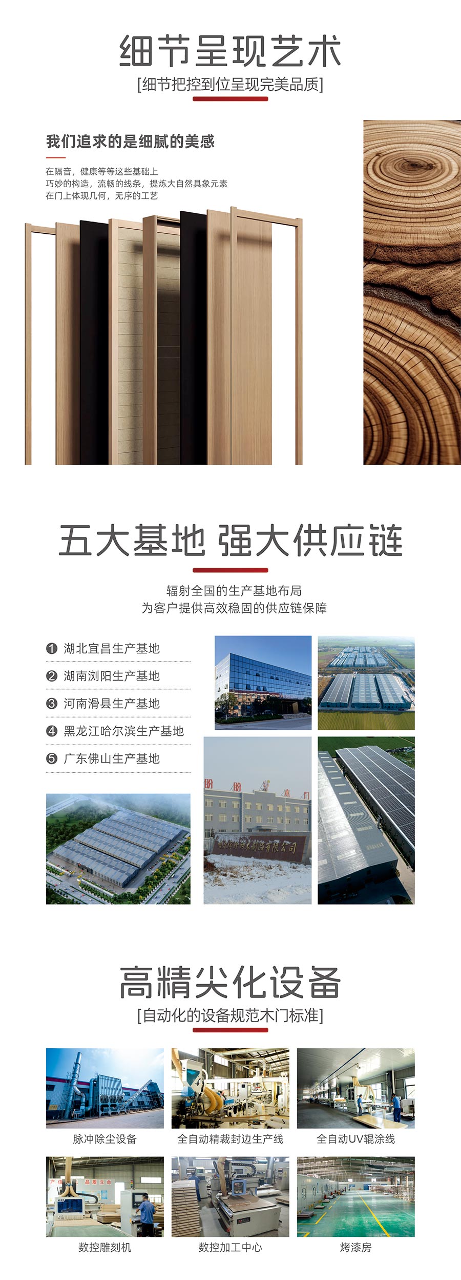 盼盼木業集團