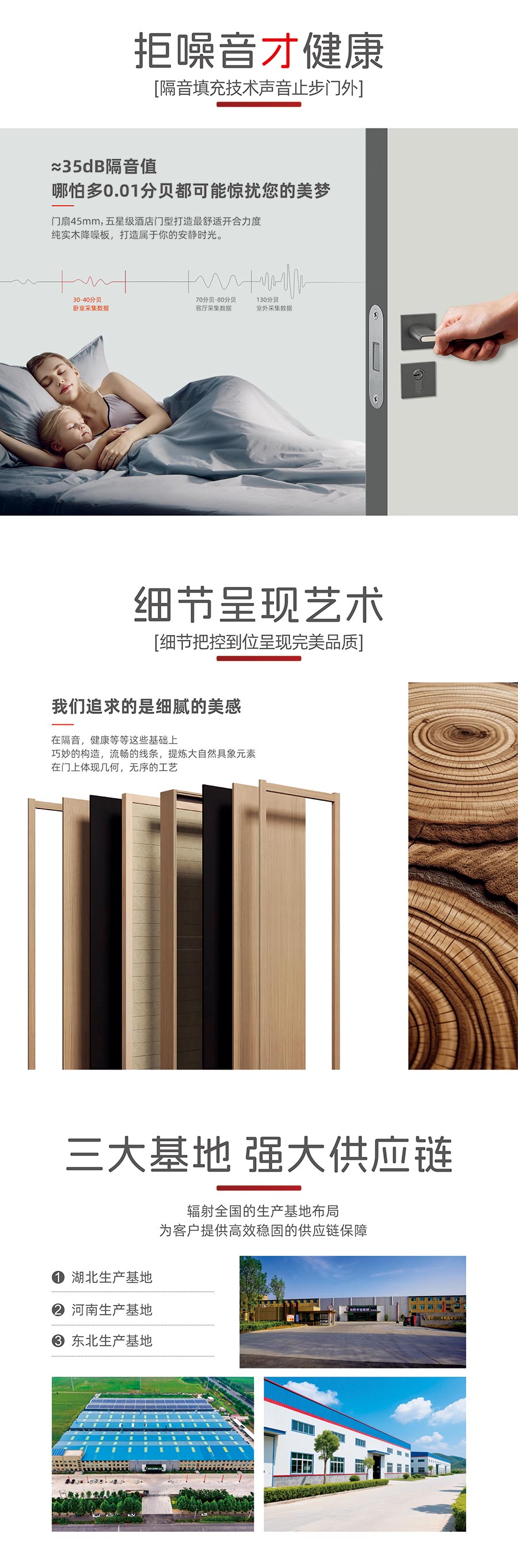 盼盼木門,免漆門,實木復合門