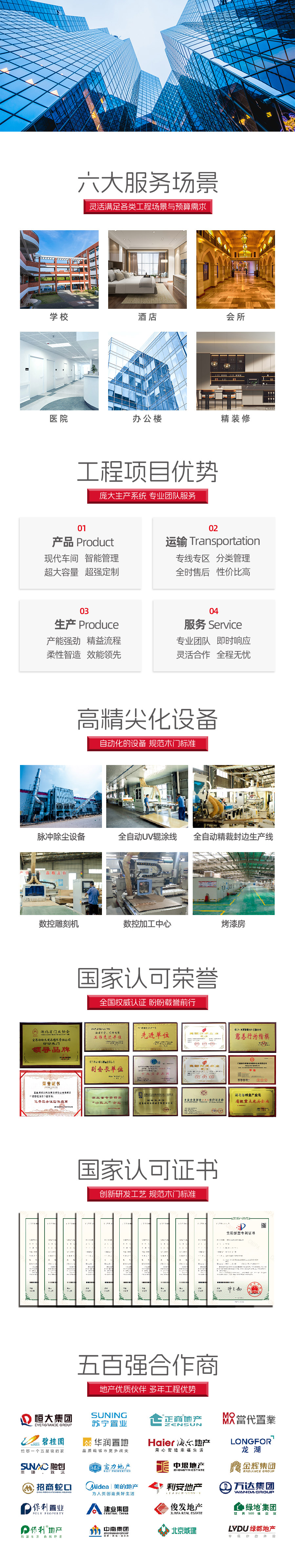 盼盼木門,木門工程,工程合作,品牌加盟 盼盼木門,木門工程,工程合作,品牌加盟